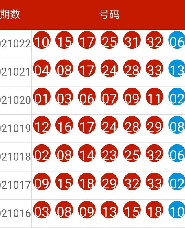 新澳2024年开奖记录,合理决策评审_V版53.105