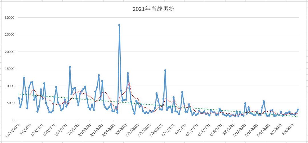 澳门三肖三期必出一期,数据导向解析计划_薄荷版43.794