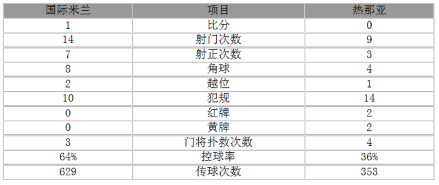 诗茵 第4页