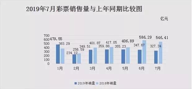 2024年天天彩资料免费大全,整体规划执行讲解_工具版51.605