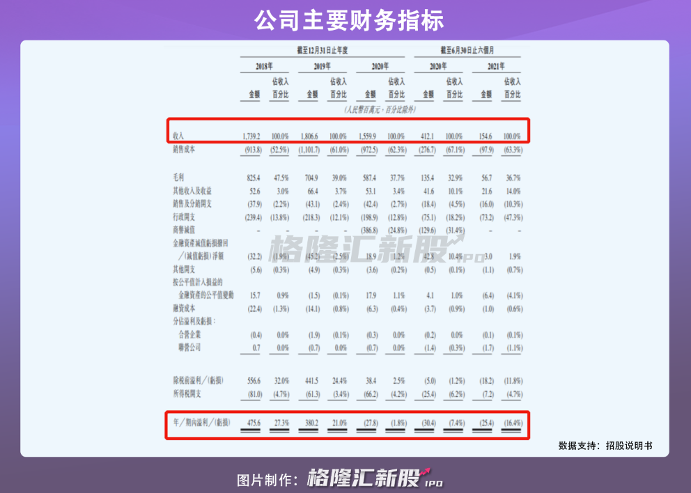 香港全年免费资料大全正,实践性执行计划_模拟版57.741