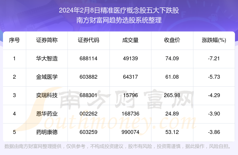 2024年澳门精准免费大全,快速解答计划设计_XT52.860