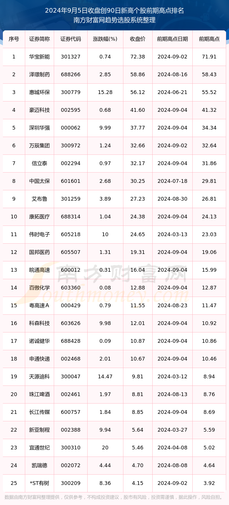 2024年新澳开奖结果,前沿评估说明_1080p70.547