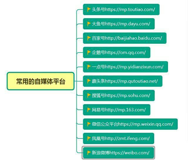 天下彩(9944cc)天下彩图文资料,实地分析数据方案_体验版52.818