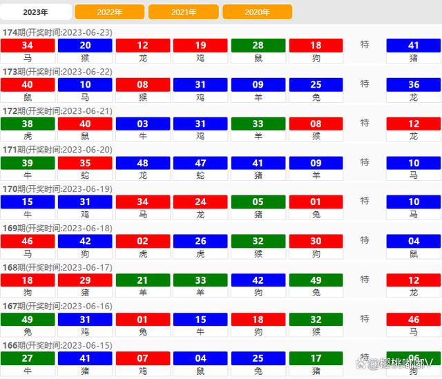 2024澳门六开奖结果,快速解答方案执行_铂金版11.675