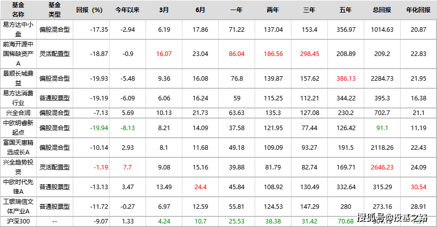 2024澳门天天开好彩大全53期,决策资料解释定义_粉丝款80.715