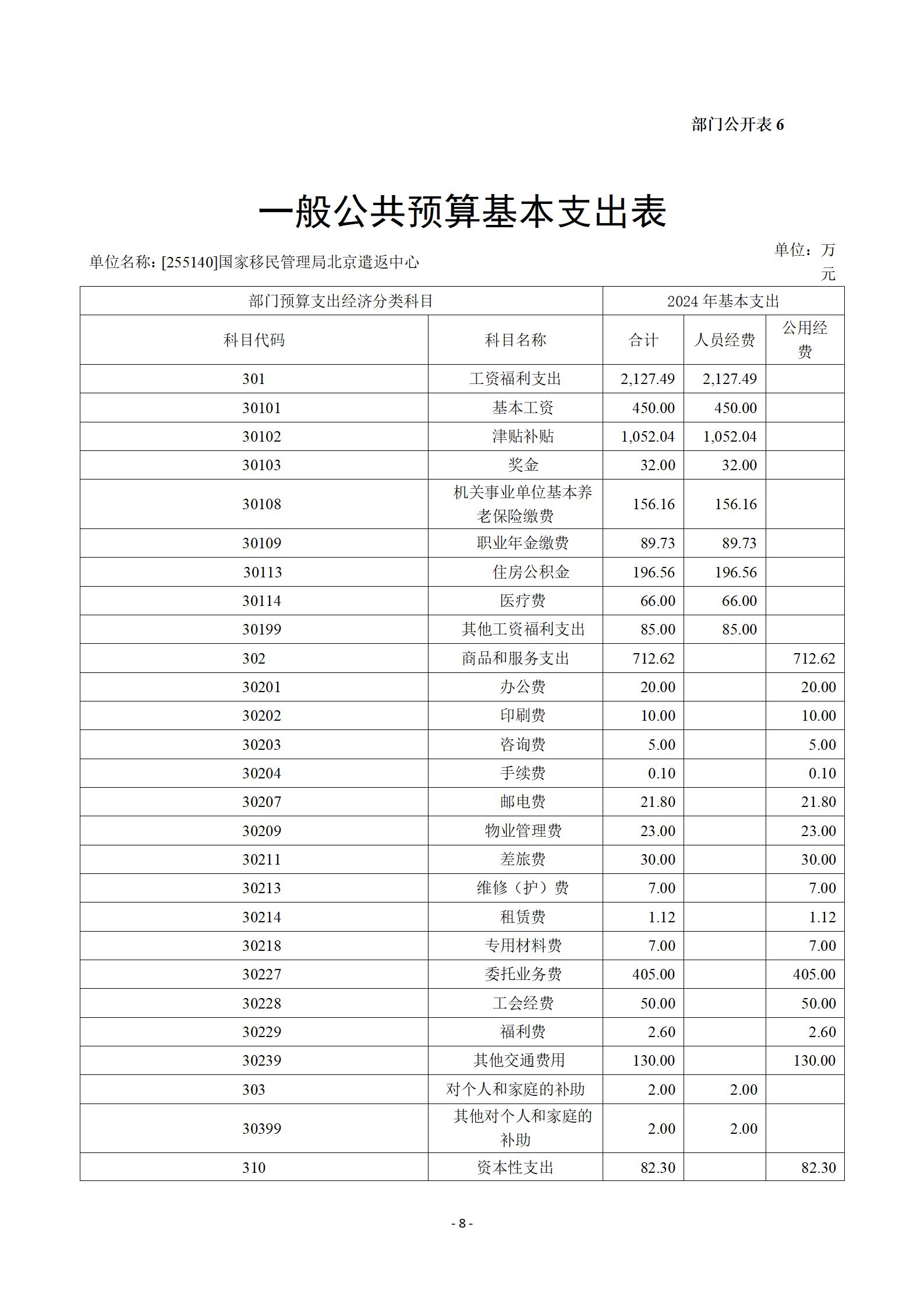 2024正版资料免费公开,精细评估说明_挑战版42.531