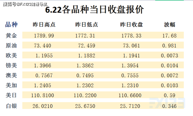 新澳天天免费好彩六肖,功能性操作方案制定_战略版87.336