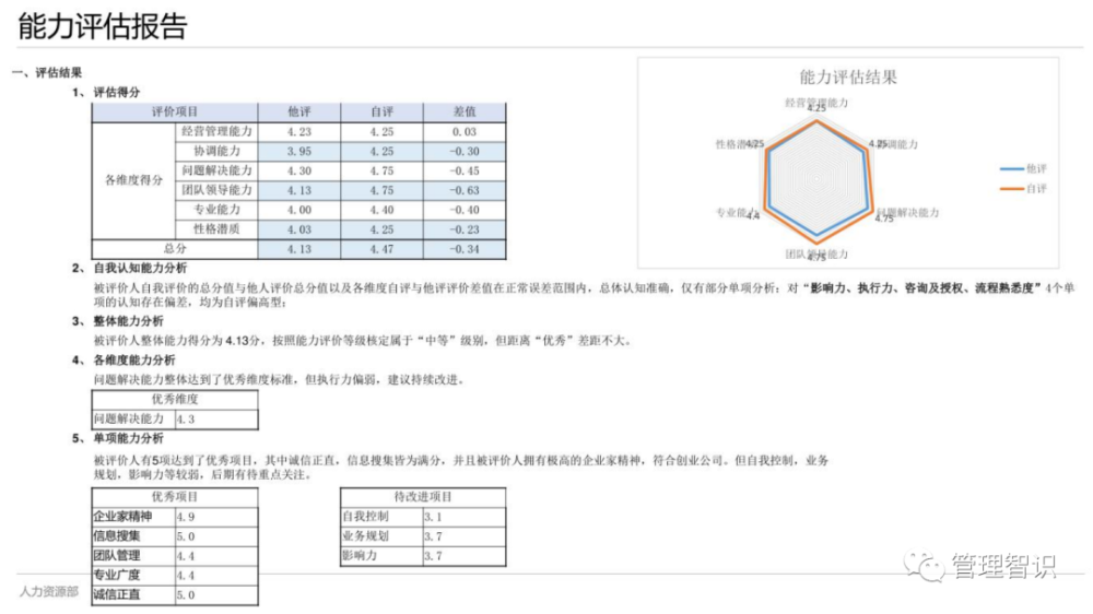 新澳精准资料免费提供,实践策略实施解析_苹果95.478