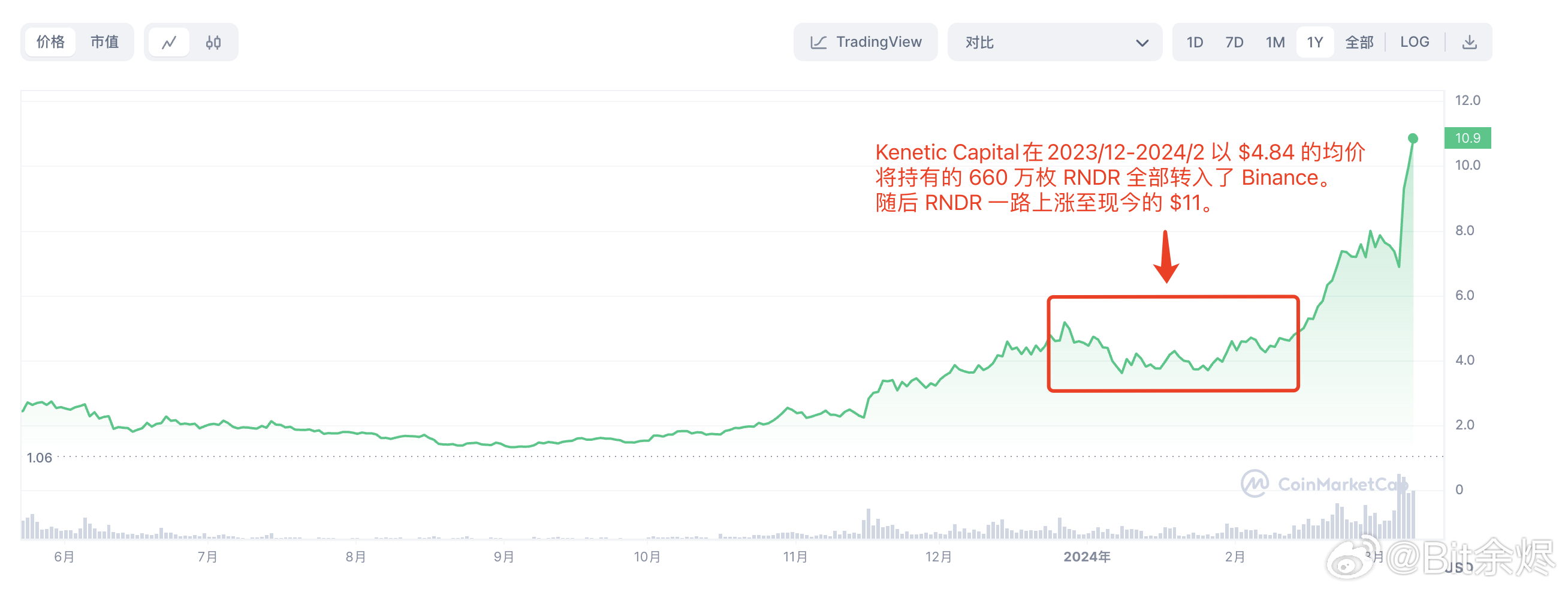 澳门六开奖结果2024开奖记录今晚直播视频,全面执行数据设计_Tizen41.660