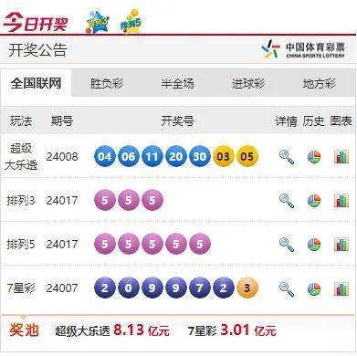 新澳开奖结果资料查询合肥,整体执行讲解_精简版46.811