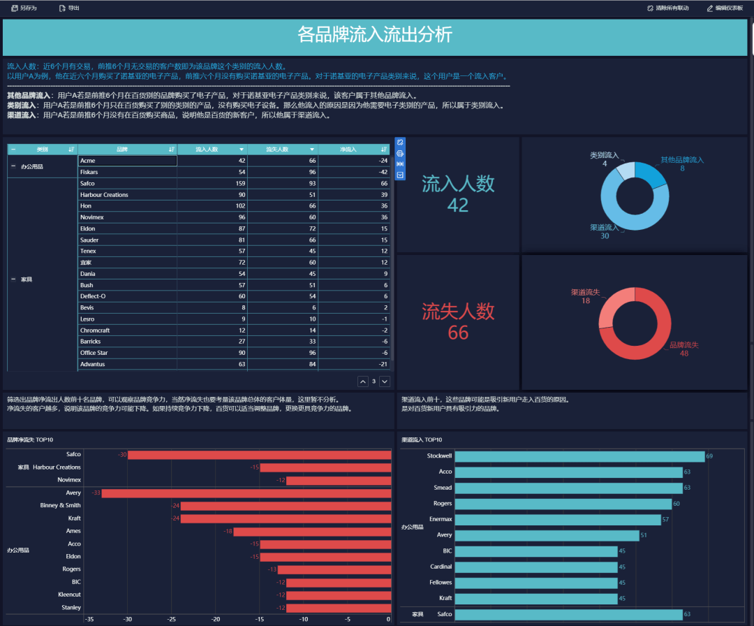 2024新澳资料大全,深入数据策略解析_Lite14.965