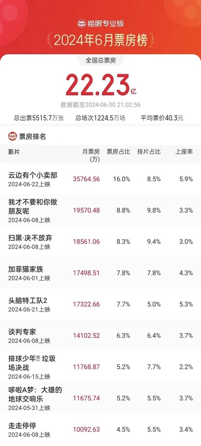 2024香港开奖记录,重要性分析方法_专业版69.239