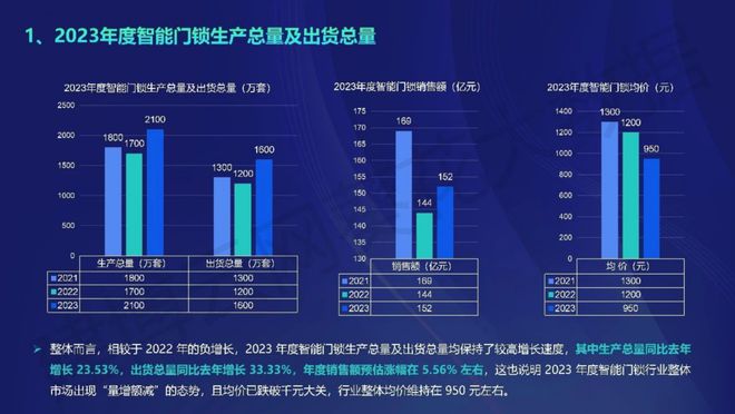 2024新奥马新免费资料,实证解析说明_V38.833