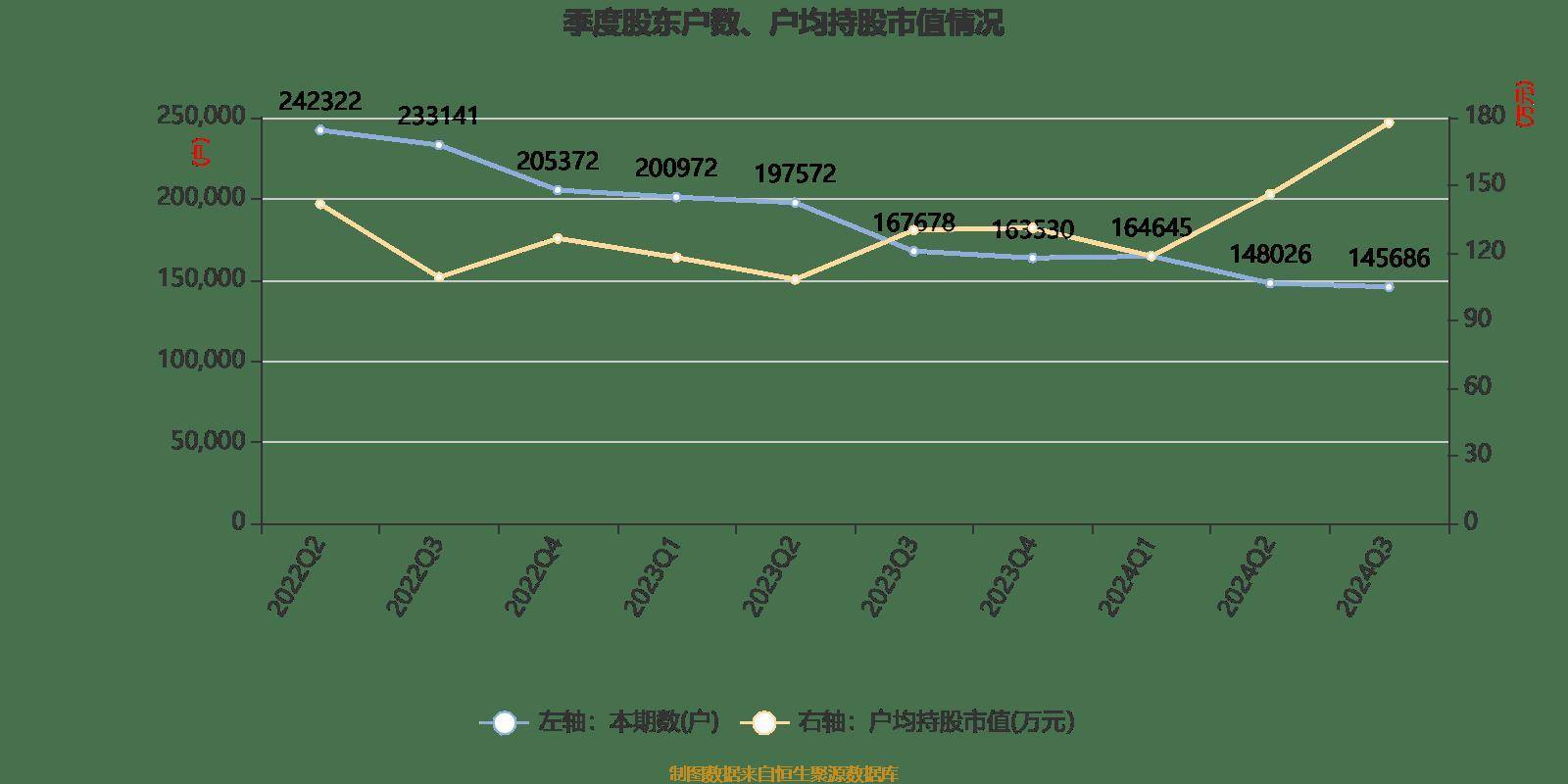 潇湘廿四歌 第3页