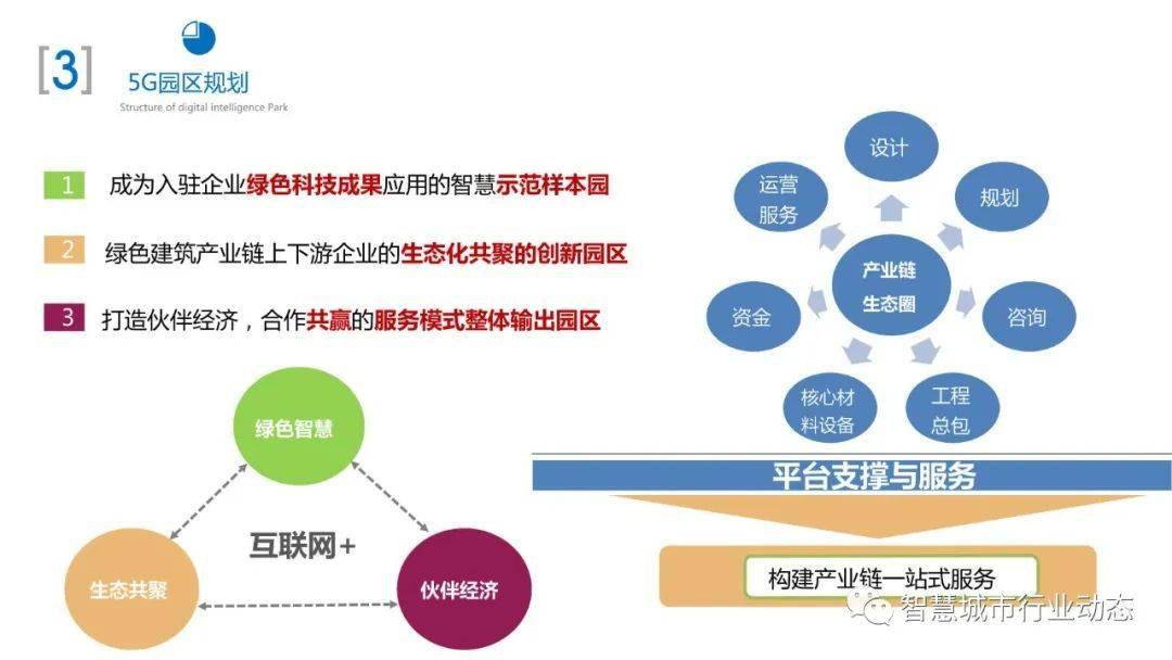 新奥精准资料免费提供,可持续发展探索_WP版98.119