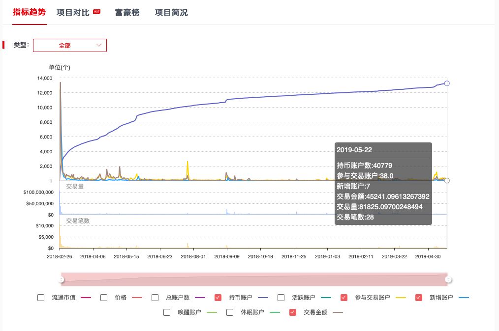 王中王72396.cσm查询单双八尾,深入数据策略设计_Galaxy58.420