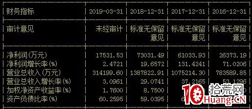 7777788888王中王传真,实地验证分析数据_NE版46.48