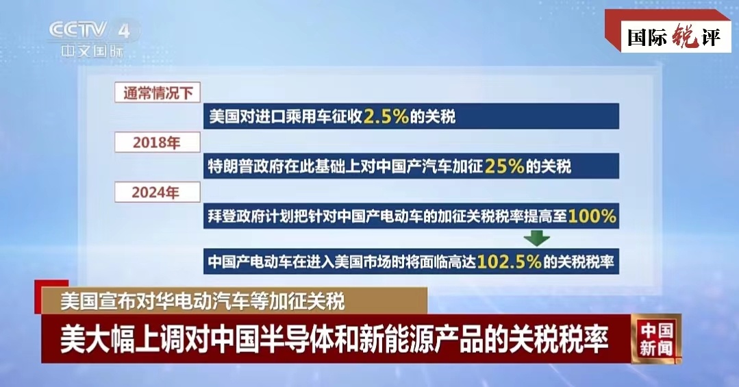 杨德龙：中欧就中国电动汽车进口关税问题接近达成协议 利好新能源汽车等板块