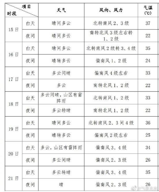 2024全年資料免費大全,实时解析数据_专业款54.446