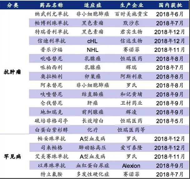 2024今晚新澳门开奖号码,可靠数据评估_微型版84.827