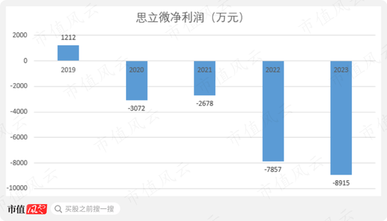 2024新奥资料免费精准资料,创新计划设计_交互版72.129