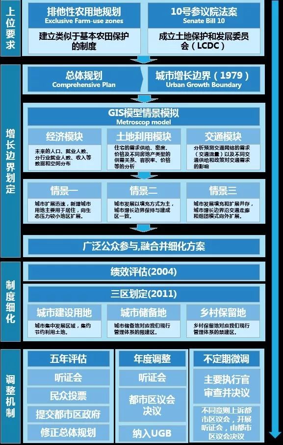 2024新澳精准正版资料,全面数据分析实施_Plus93.449