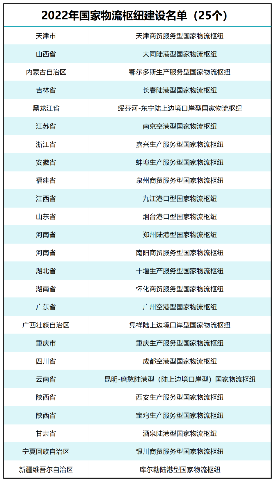 新澳天天开奖资料大全最新54期图片视频,权威解析说明_旗舰版48.57.81