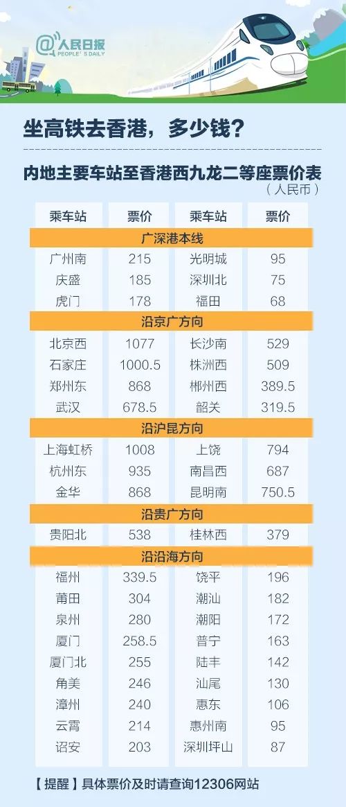 香港全年免费资料大全正版资料,快速方案执行_UHD97.962