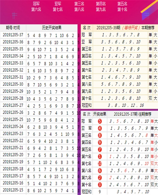 凌曜文 第4页