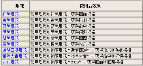 广东八二站82953ccm,时代解析说明_OP79.460