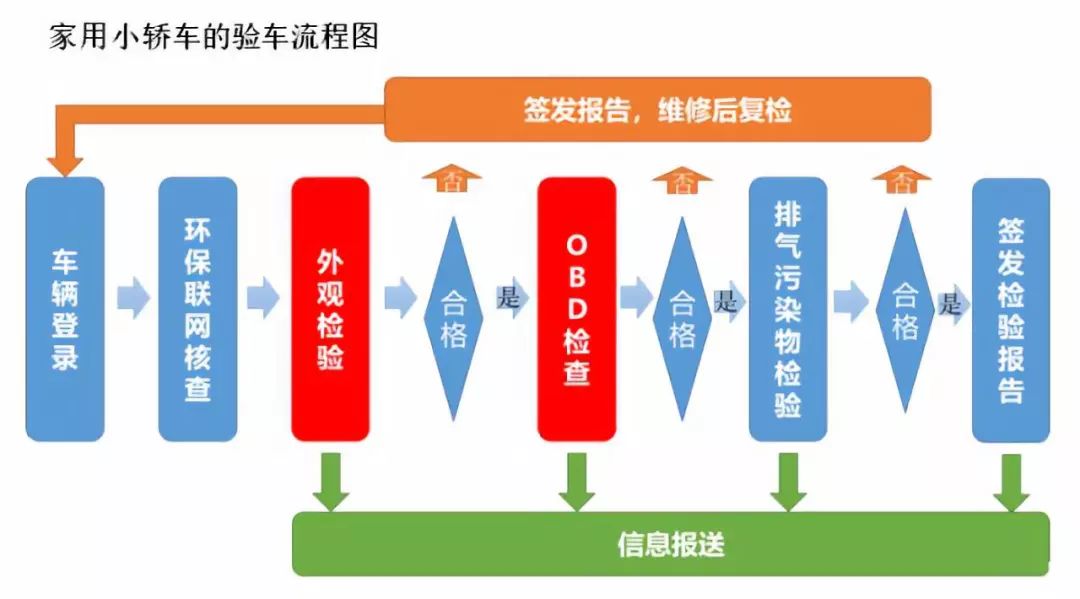 新澳资彩长期免费资料,实践性计划实施_冒险版33.719