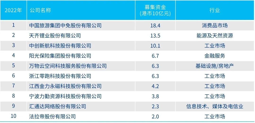 2024年香港资料免费大全,科学依据解析说明_复古款11.407