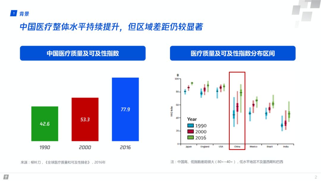 2024天天彩资料大全免费600,深入应用数据解析_3657.906