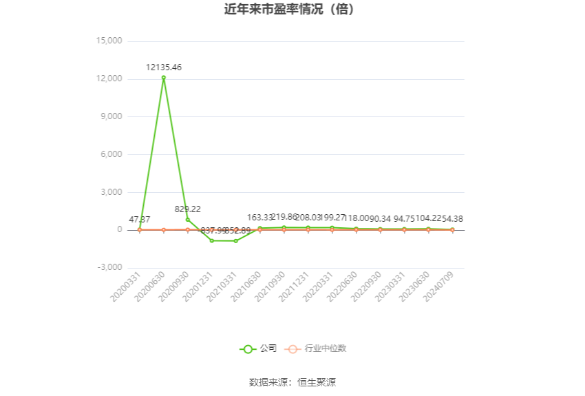 2024年资料大全免费,深层数据分析执行_GT83.204