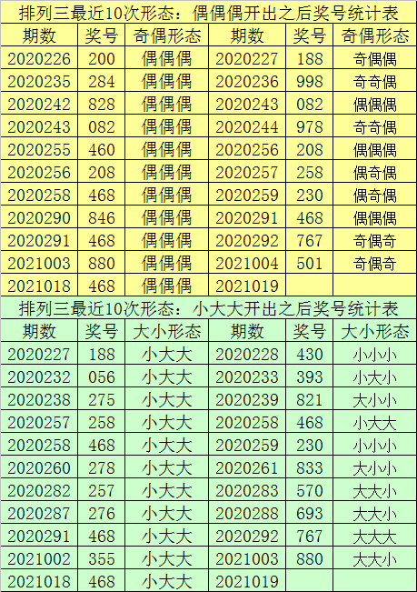 狂羽凌爵 第3页