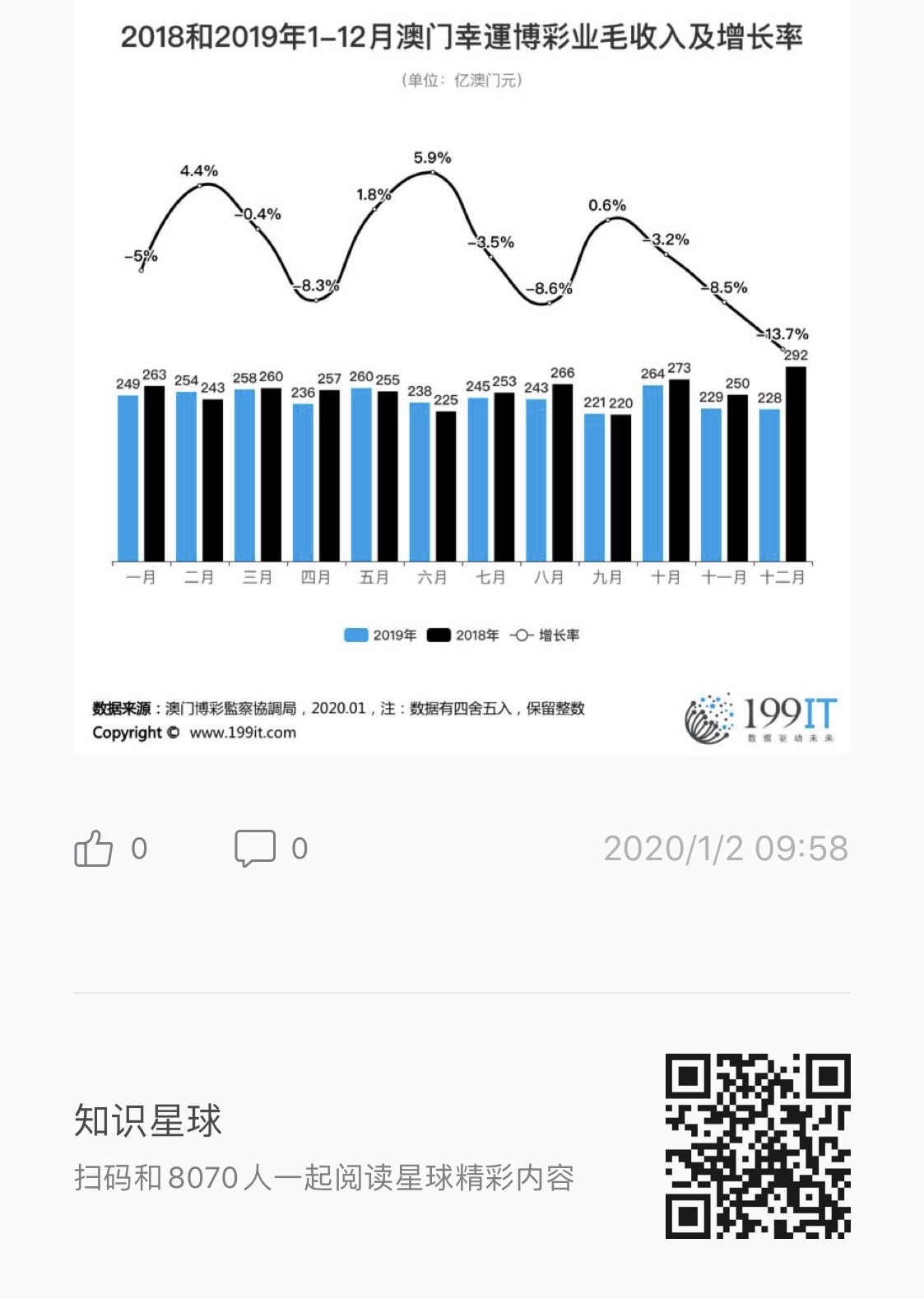 新澳门内部一码精准公开网站,全面数据策略实施_挑战款11.665