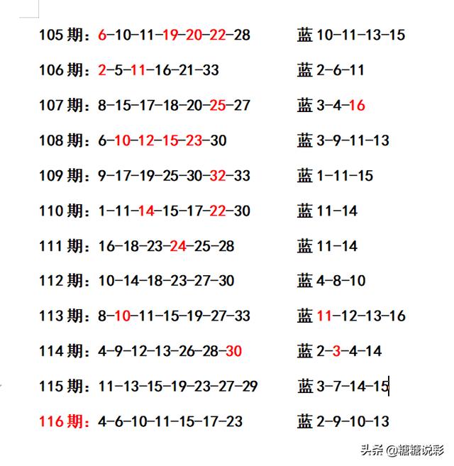 二四六香港资料期期准千附三险阻,实地数据分析方案_Prestige97.110