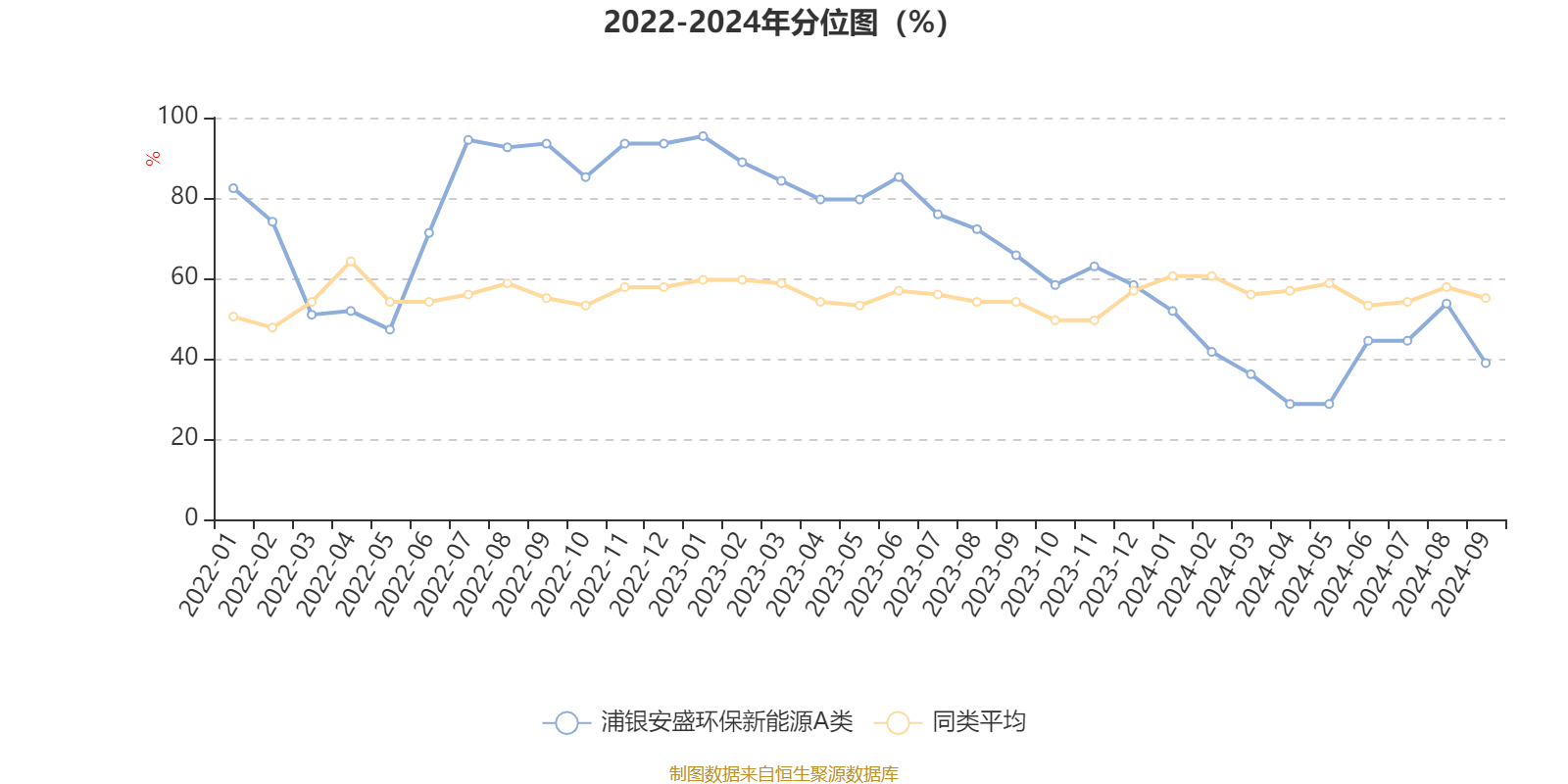 新奥彩2024最新资料大全,高度协调策略执行_Kindle71.706