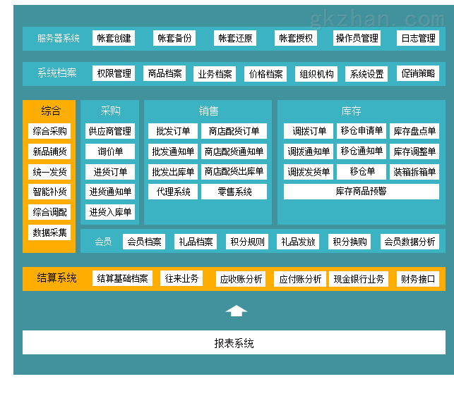 管家婆最准一肖一特,数据分析驱动解析_DP20.979