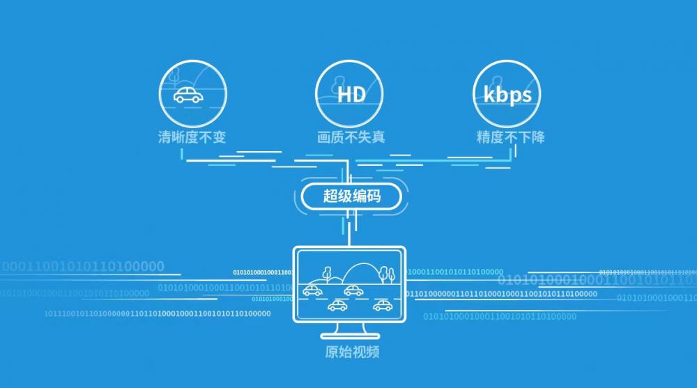 2024年澳门天天彩免费大全,快速设计问题计划_视频版33.589