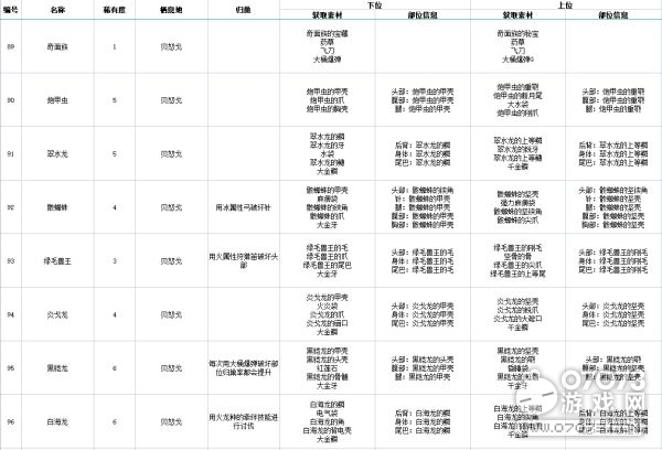 澜门资料大全正版免费资料,可靠计划策略执行_MT21.80