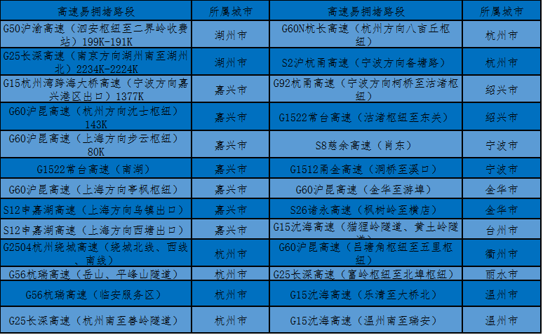 晁訾言 第4页