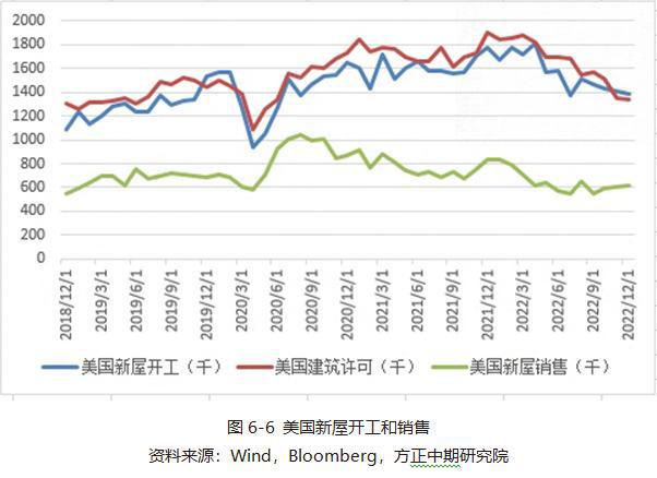 欧洲债市：德债和英债走强 表现不及美债