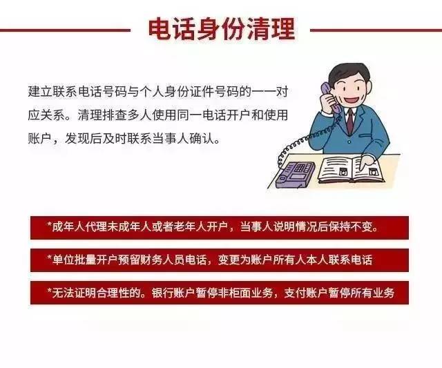 央行支付结算司：对电信网络诈骗相关单位、个人实施金融相关惩戒是联合惩戒的重要措施之一