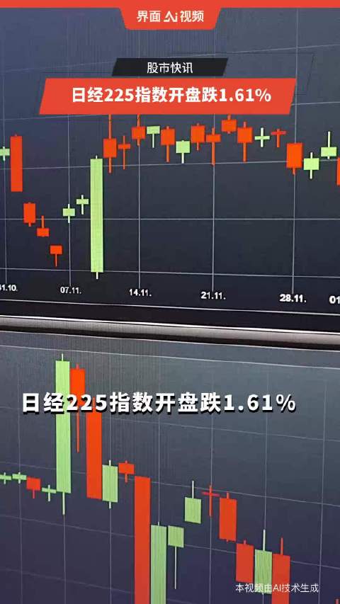 日经225指数跌超1%