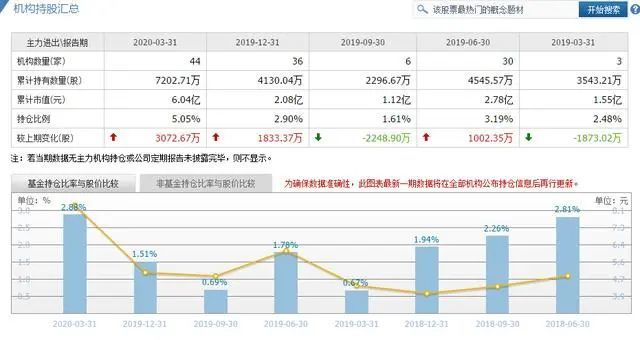 金价又双叒叕跌了