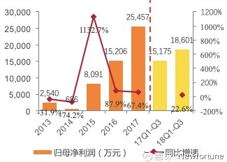 新澳精准资料免费提供265期,适用性执行方案_豪华款30.941