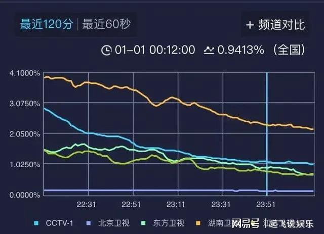 澳门三肖期期准免费大全,实地验证数据策略_Plus10.242