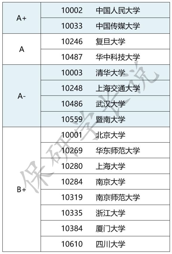 二四六期期更新资料大全,诠释分析解析_专业版80.18